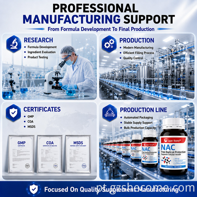 NAC Capsules10